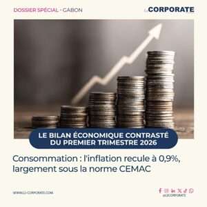 inflation